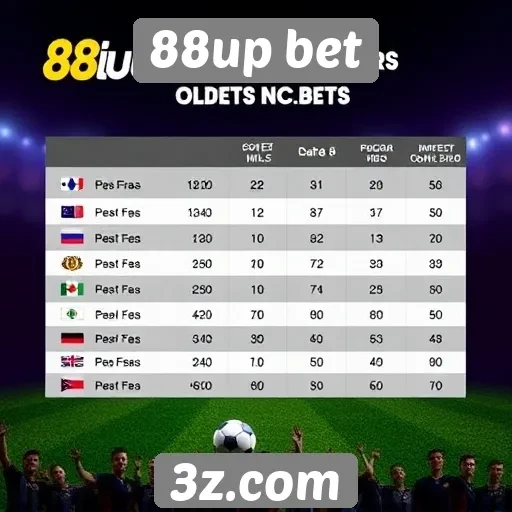 Comparativa das odds oferecidas no 88up bet